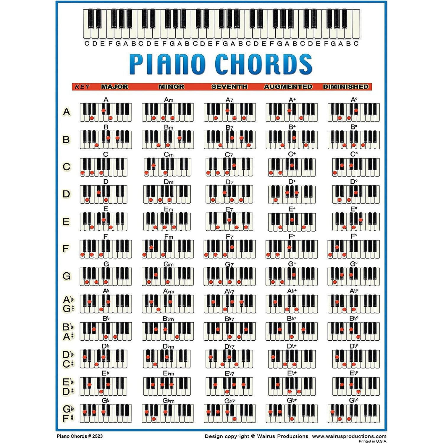 Walrus Productions #2523 Mini Laminated Piano Chords Chart — Dirt Cheep